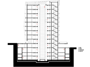 5_teknopark_kesit-2.jpg