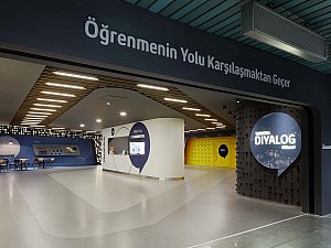 Turkcell Diyalog Müzesi