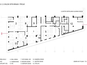 Iglo Architects - LogiPark - Çizimler (26).jpg