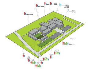 007-Diagram-users.jpg