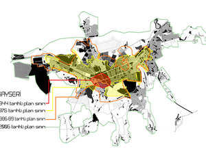 kayseri-planlı-gelişim-şeması.jpg