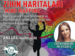 Zihin Haritaları “Mind Mapping”