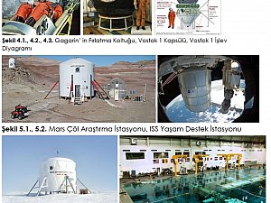 Uzay Mimarlığı