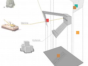 Katılımcı, 4. Geleneksel Stant Tasarım Öğrenci Yarışması