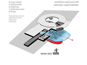 birleşik kullanım diagram L.jpg