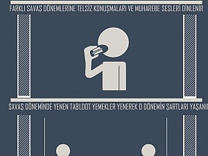 11. Uluslararası Genç Mimarlar Fikir Projesi Ödülleri