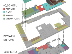 15 Patlamış Perspektif
