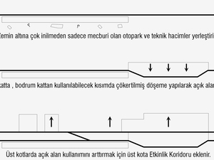 SELÇUK BELEDİYESİ_AVN_10 - f -grafik Model (1) autocadden copy.jpg