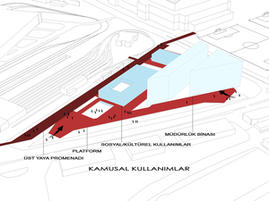 KAMU KULLANIMLARI DİAGAMI.jpg