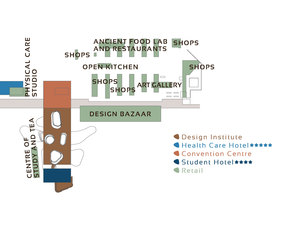 006-RetailFunctions